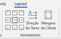 Alinhamento Centralizado