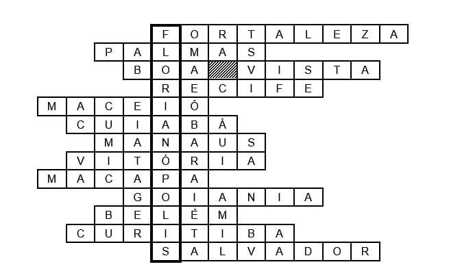 Palavra cruzada com a palavra chave destacada