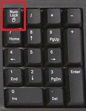 teclado numérico