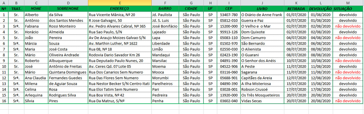 Planilha de Controle de livros