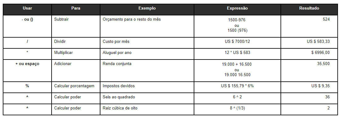 operadores para calcular no word