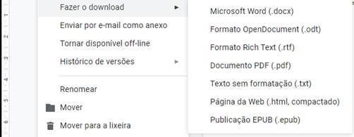 formatos google docs